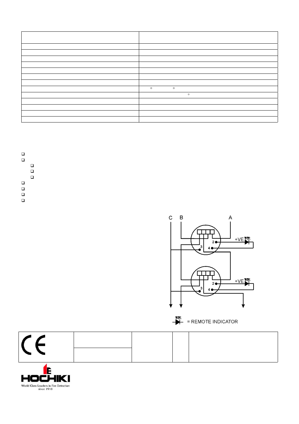 Specifications, Precautions, Wiring | Hochiki YBN-R/3(WHT)-OEM-SCI User Manual | Page 2 / 2
