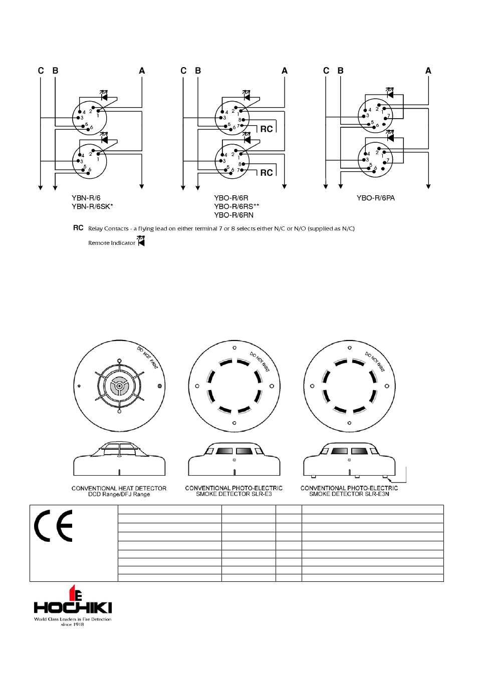 Wiring | Hochiki SLR-E3N User Manual | Page 2 / 2