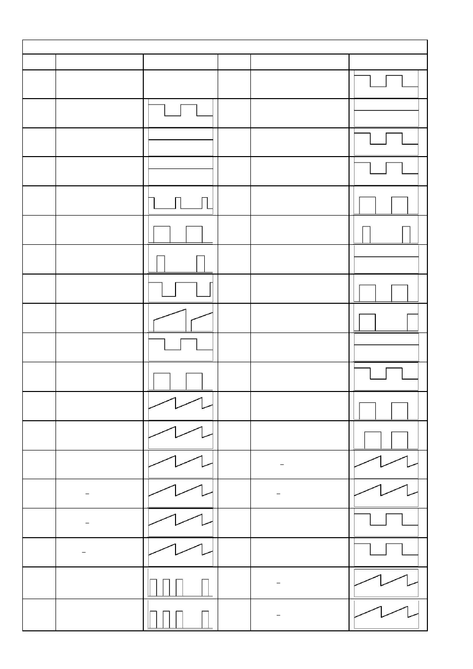 Hochiki YBO-BSB(WHT) User Manual | Page 3 / 4