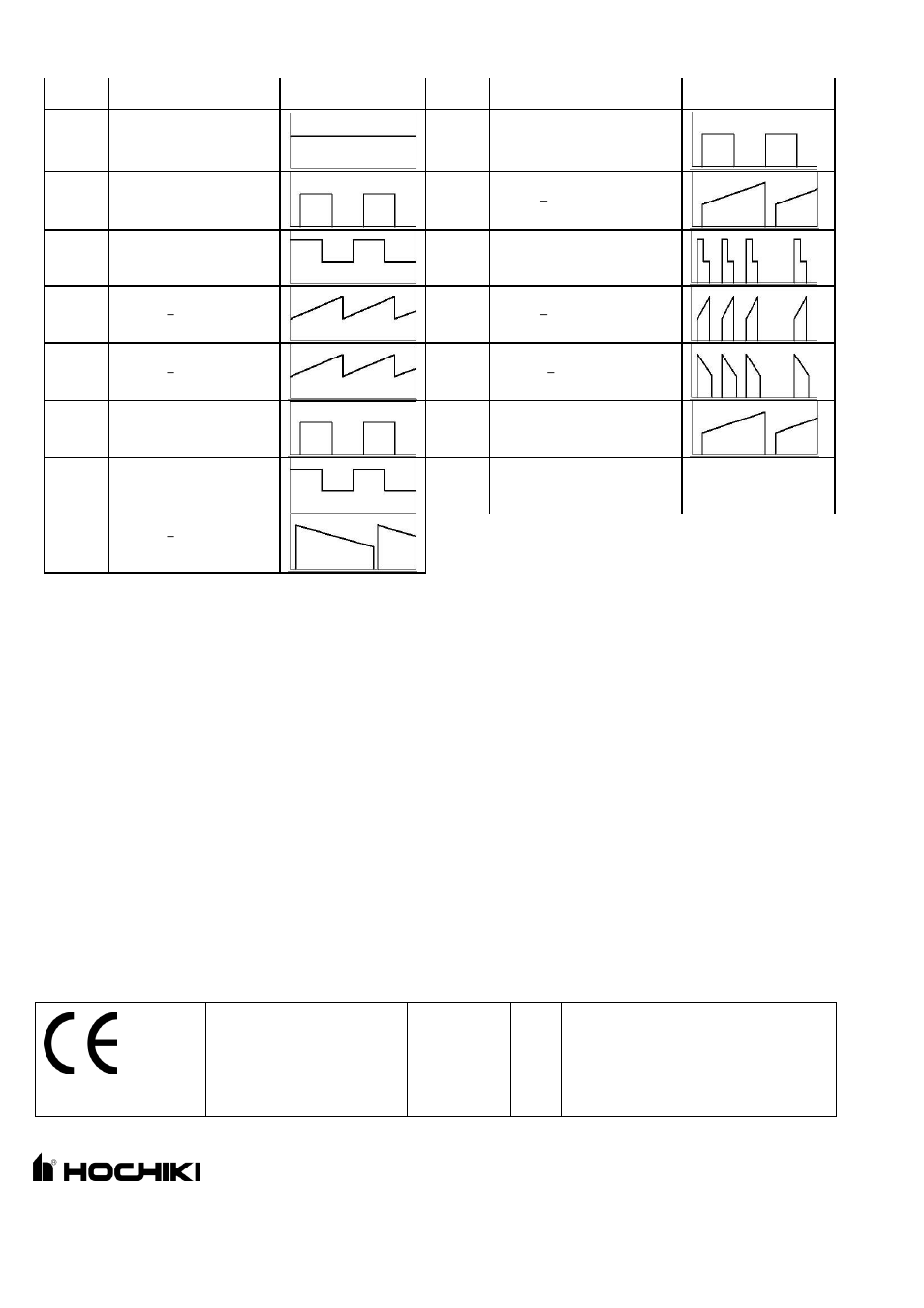 Hochiki YBO-BSB(WHT) User Manual | Page 4 / 4