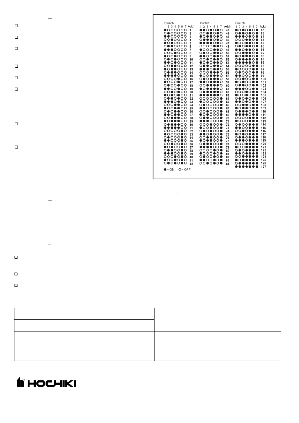 Installation – "smart-fix" version, Installation – "smart-fix" with back box, Installation – din version | Status leds | Hochiki CHQ-DSC/M(SCI) User Manual | Page 4 / 4