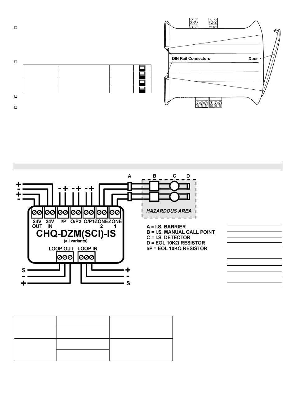 Hochiki CHQ-DZM(SCI)-IS User Manual | Page 2 / 3