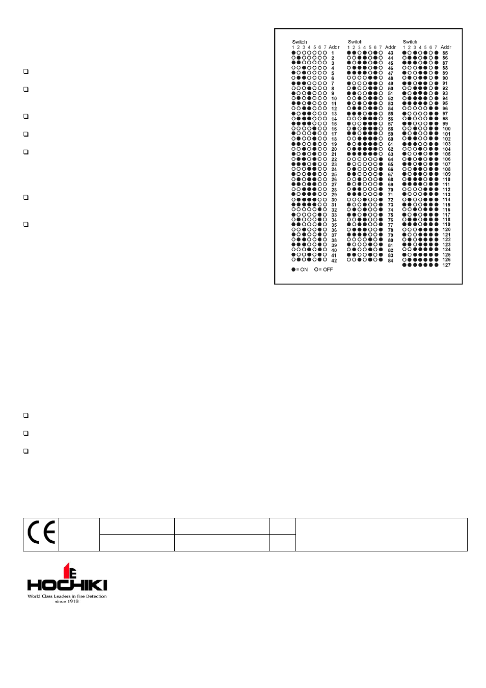 Installation with back box, Installation – din version, Status leds | Hochiki CHQ-DZM(SCI)-IS User Manual | Page 3 / 3