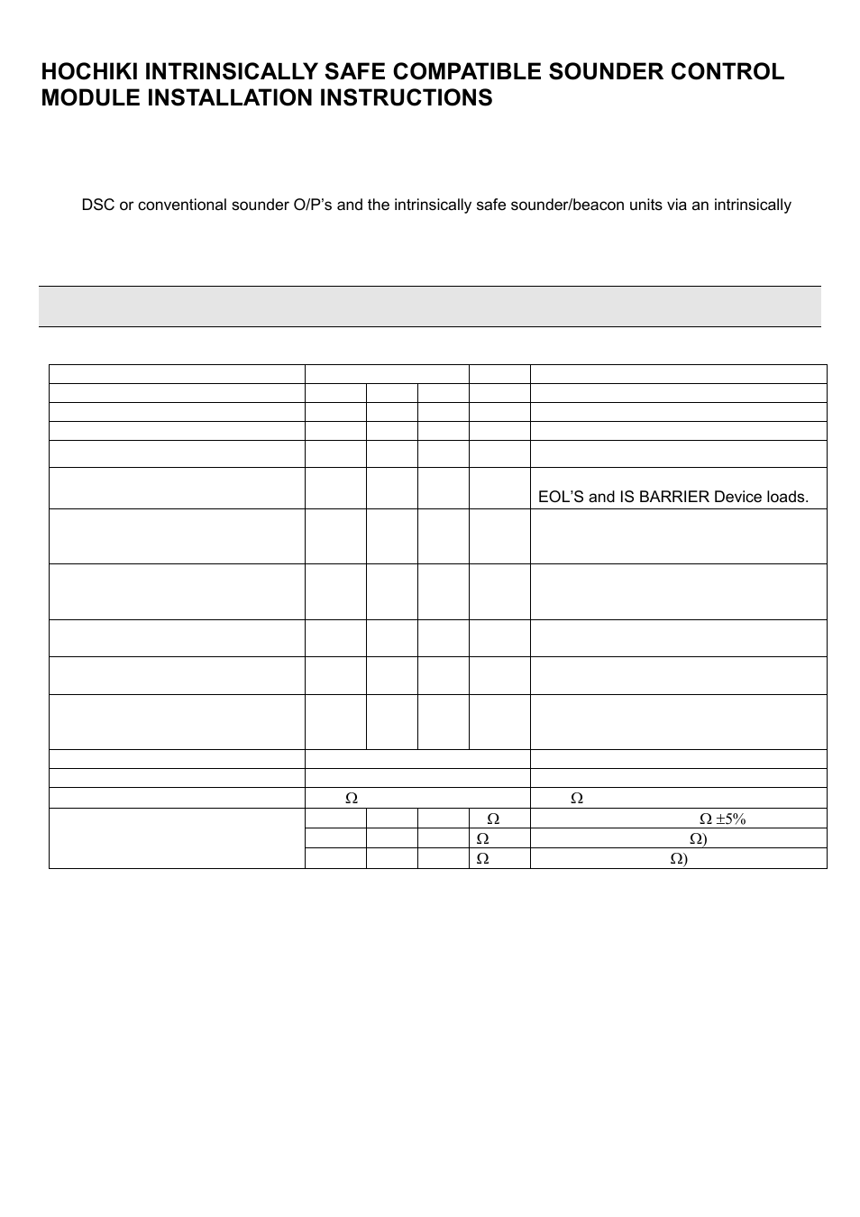 Hochiki CHQ-ISM/DIN User Manual | 4 pages