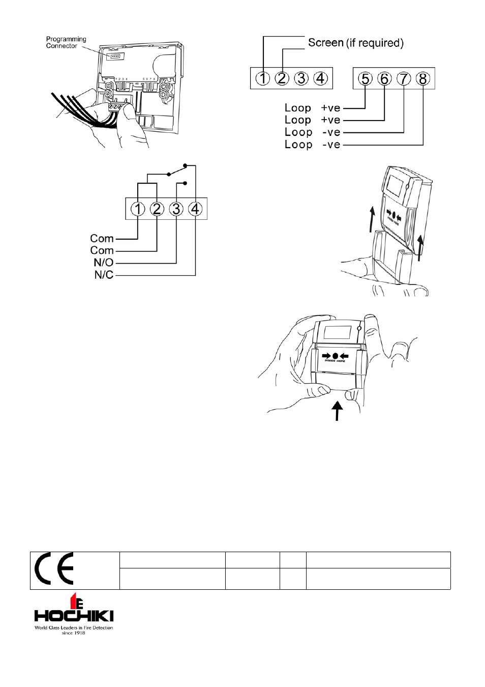 Testing, Resetting after activation | Hochiki HCP-EM User Manual | Page 2 / 2