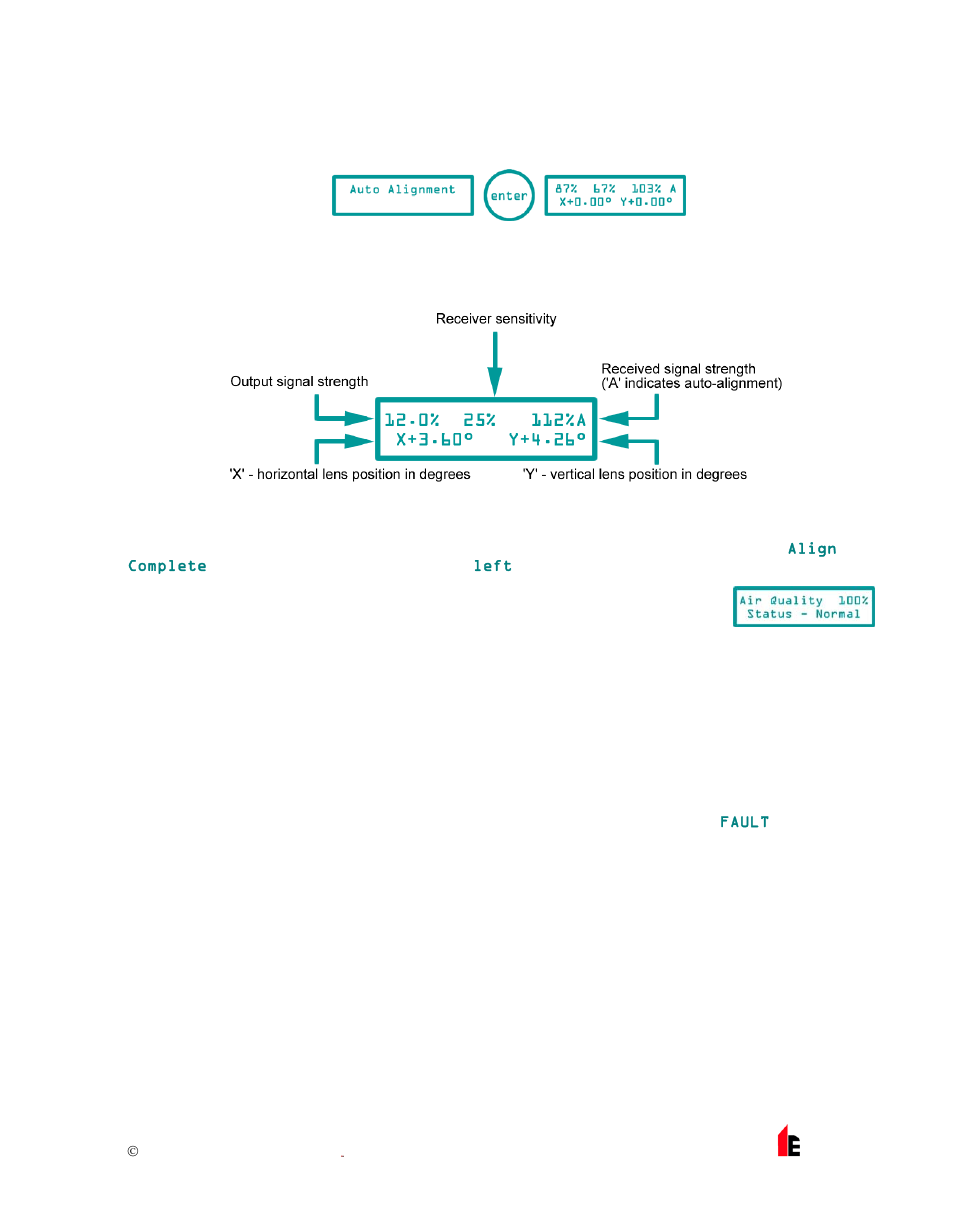 6 step 5 - testing | Hochiki FB-1 User Manual | Page 11 / 19