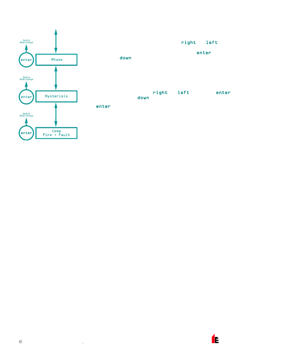 Hochiki FB-1 User Manual | Page 16 / 19