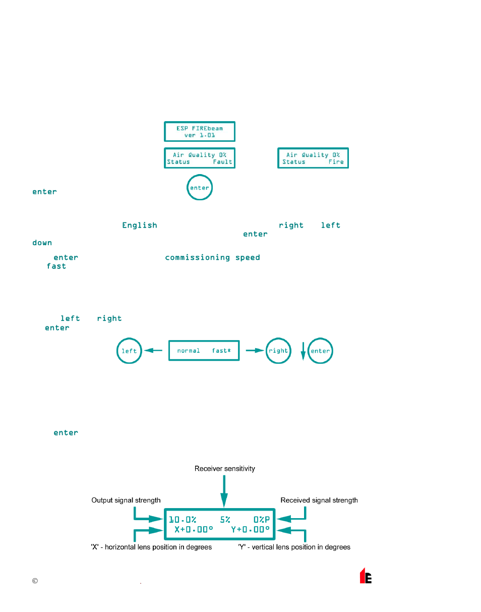 5 step 4 - commissioning | Hochiki FB-1 User Manual | Page 8 / 19