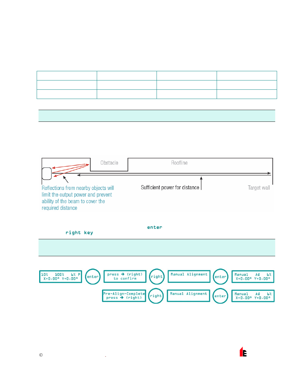 Hochiki FB-1 User Manual | Page 9 / 19