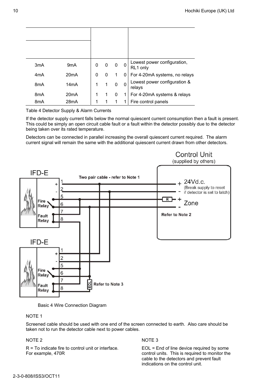 Hochiki IFD-E User Manual | Page 10 / 16