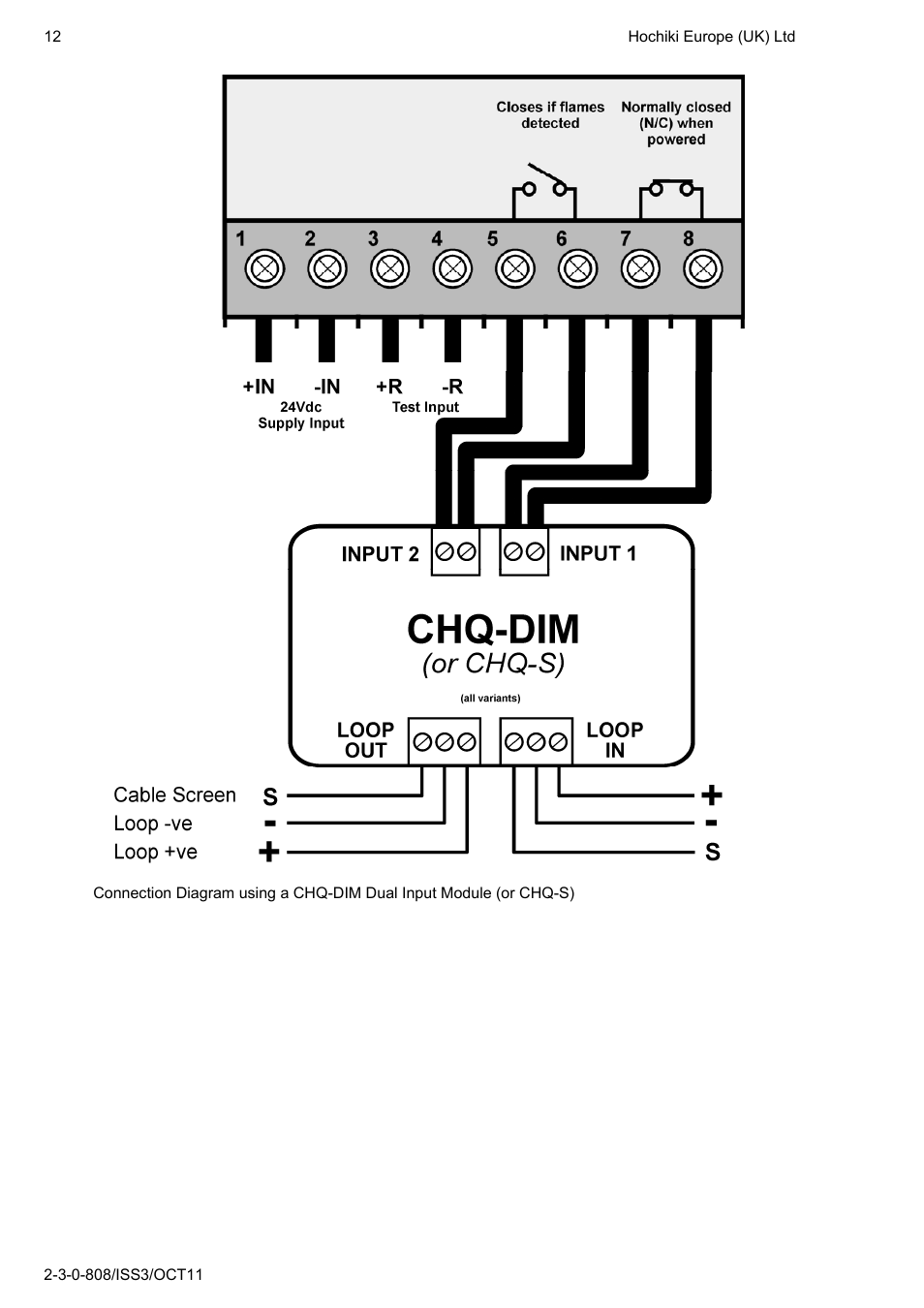 Hochiki IFD-E User Manual | Page 12 / 16