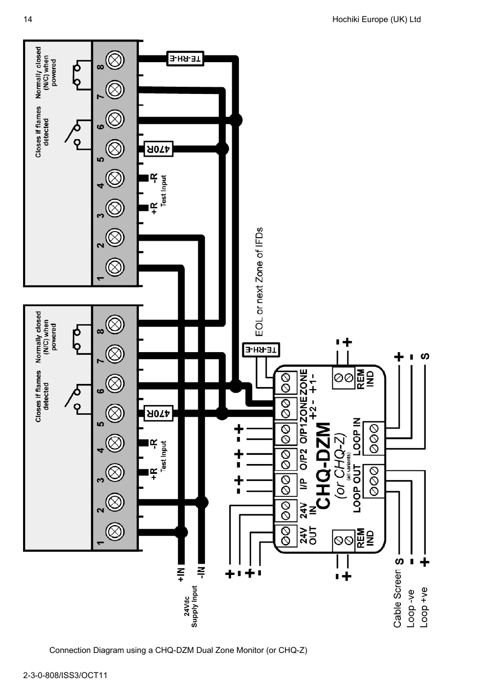 Hochiki IFD-E User Manual | Page 14 / 16