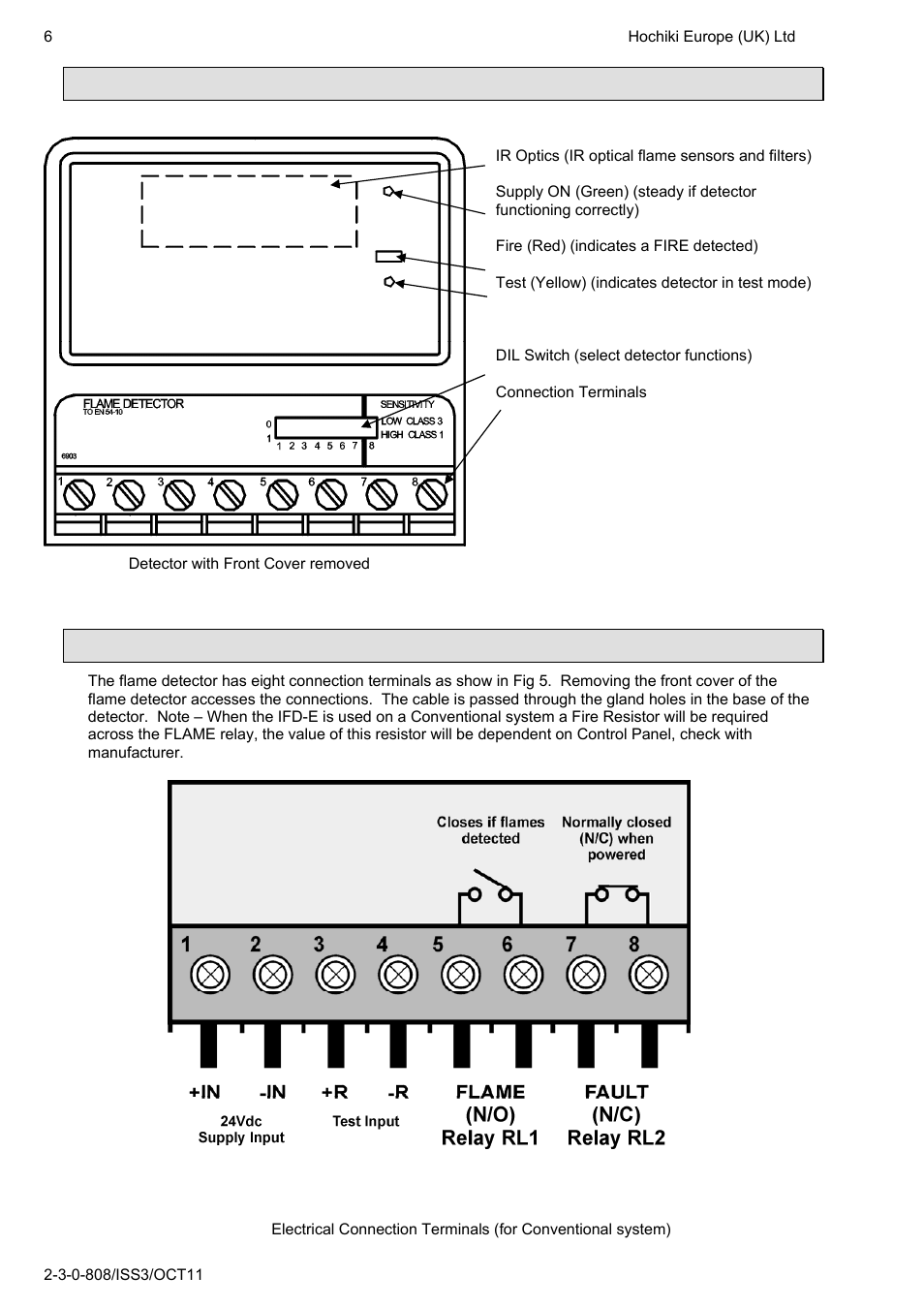 Detector interior, Electrical connections | Hochiki IFD-E User Manual | Page 6 / 16