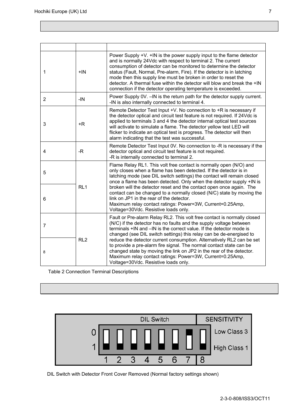 Connection terminal descriptions, Selectable detector functions | Hochiki IFD-E User Manual | Page 7 / 16