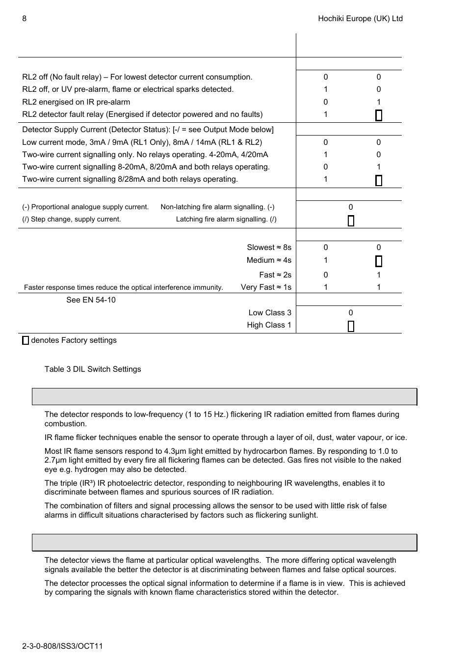 Theory of operation, Signal processing | Hochiki IFD-E User Manual | Page 8 / 16