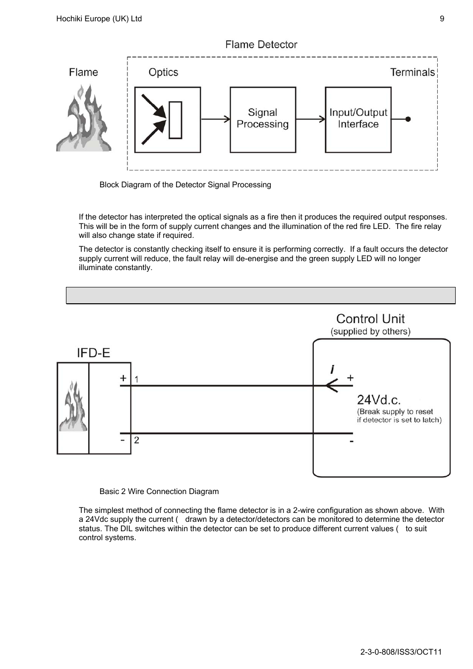 Basic connection information | Hochiki IFD-E User Manual | Page 9 / 16