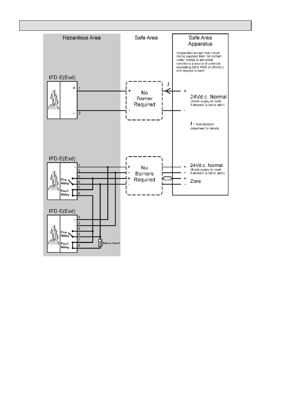 Eexd system drawing | Hochiki IFD-E(EXD) User Manual | Page 10 / 15