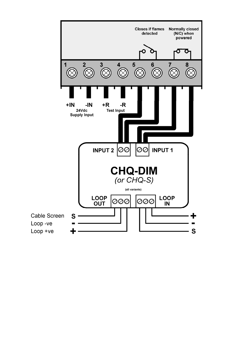 Hochiki IFD-E(EXD) User Manual | Page 12 / 15