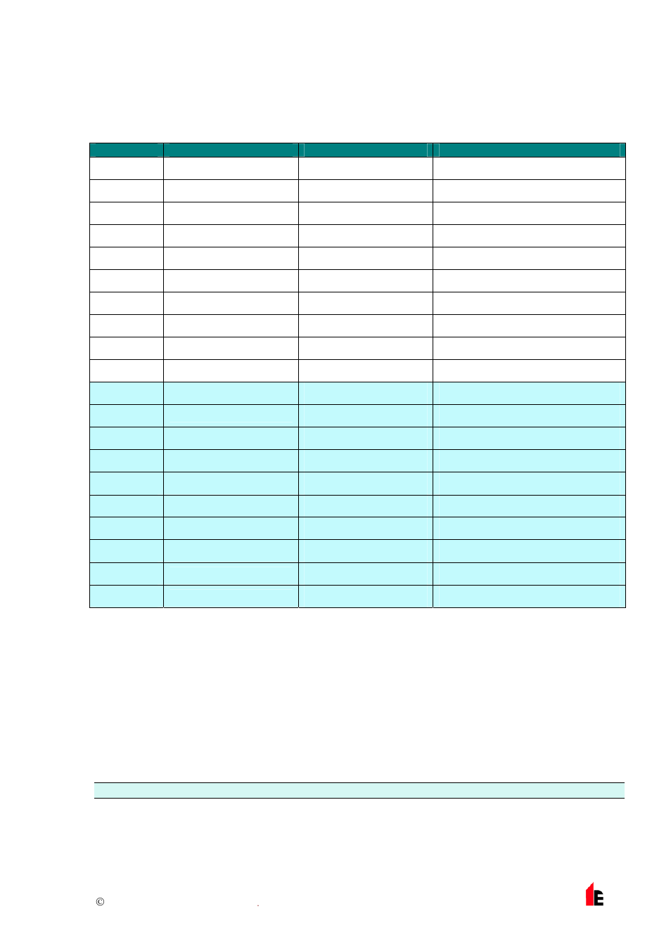 Hochiki FIRElink-100 User Manual | Page 15 / 40