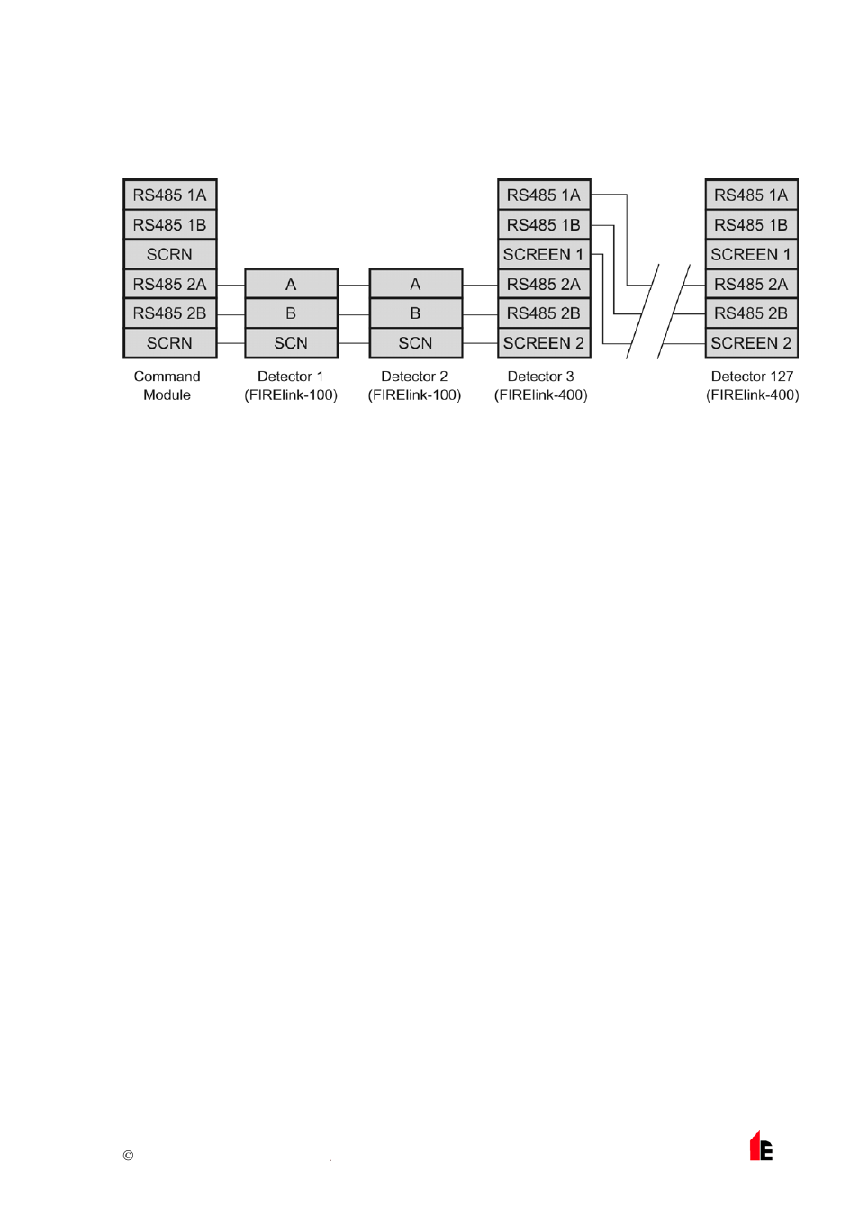 Hochiki FIRElink-100 User Manual | Page 29 / 40