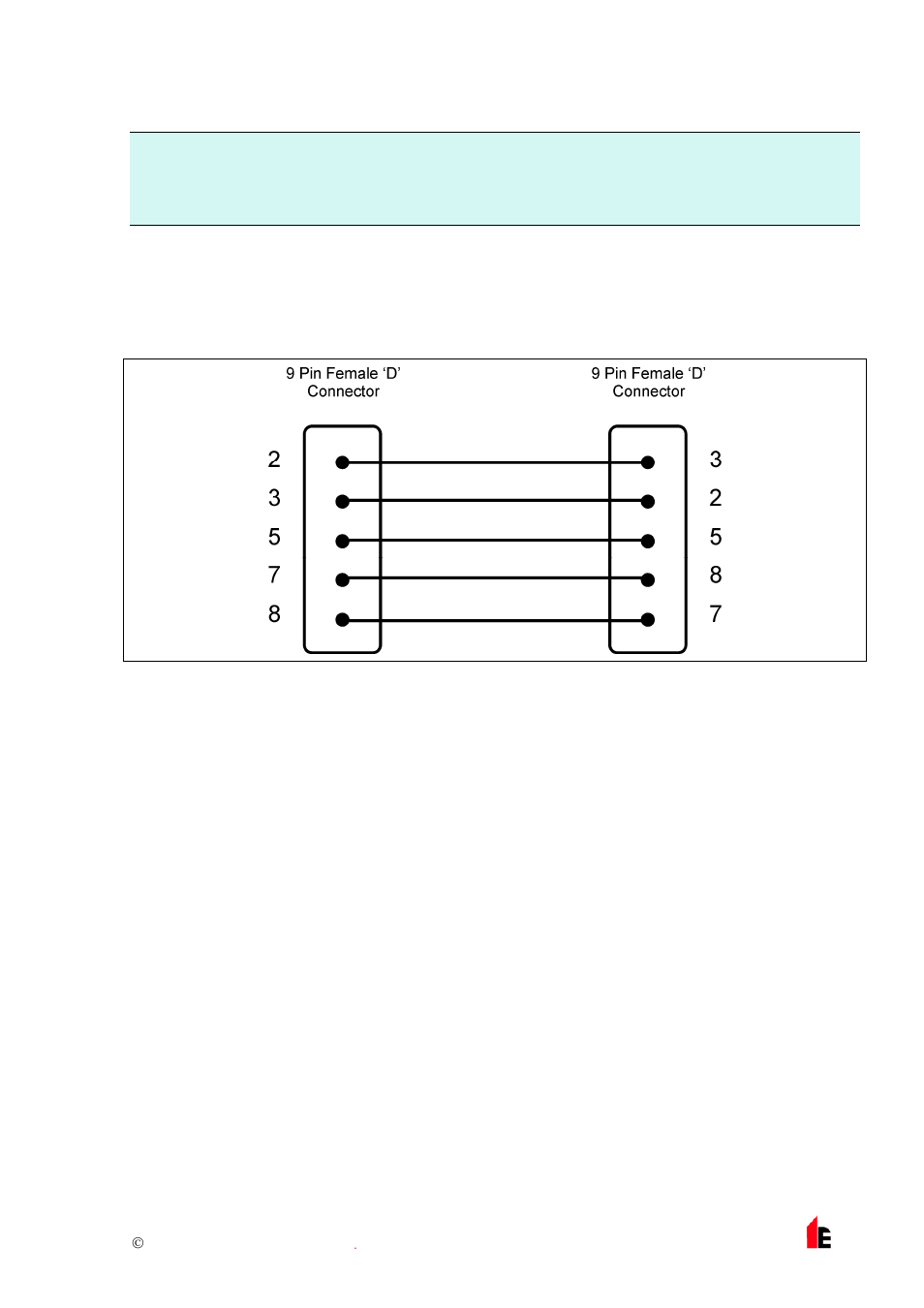 4 connecting to a pc | Hochiki FIRElink-100 User Manual | Page 31 / 40