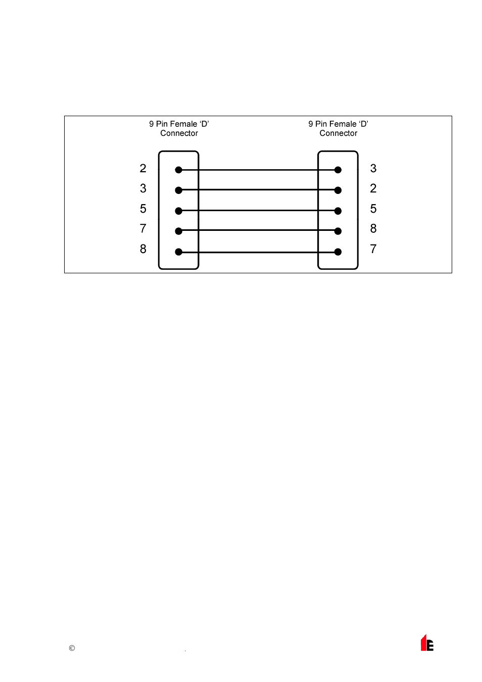 4 connecting to a pc | Hochiki FIRElink-25 User Manual | Page 31 / 40