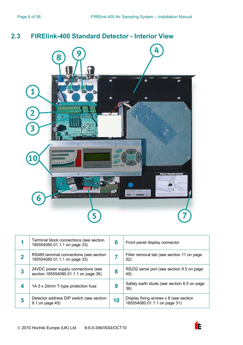 3 firelink-400 standard detector - interior view | Hochiki FIRElink-400CM User Manual | Page 8 / 58