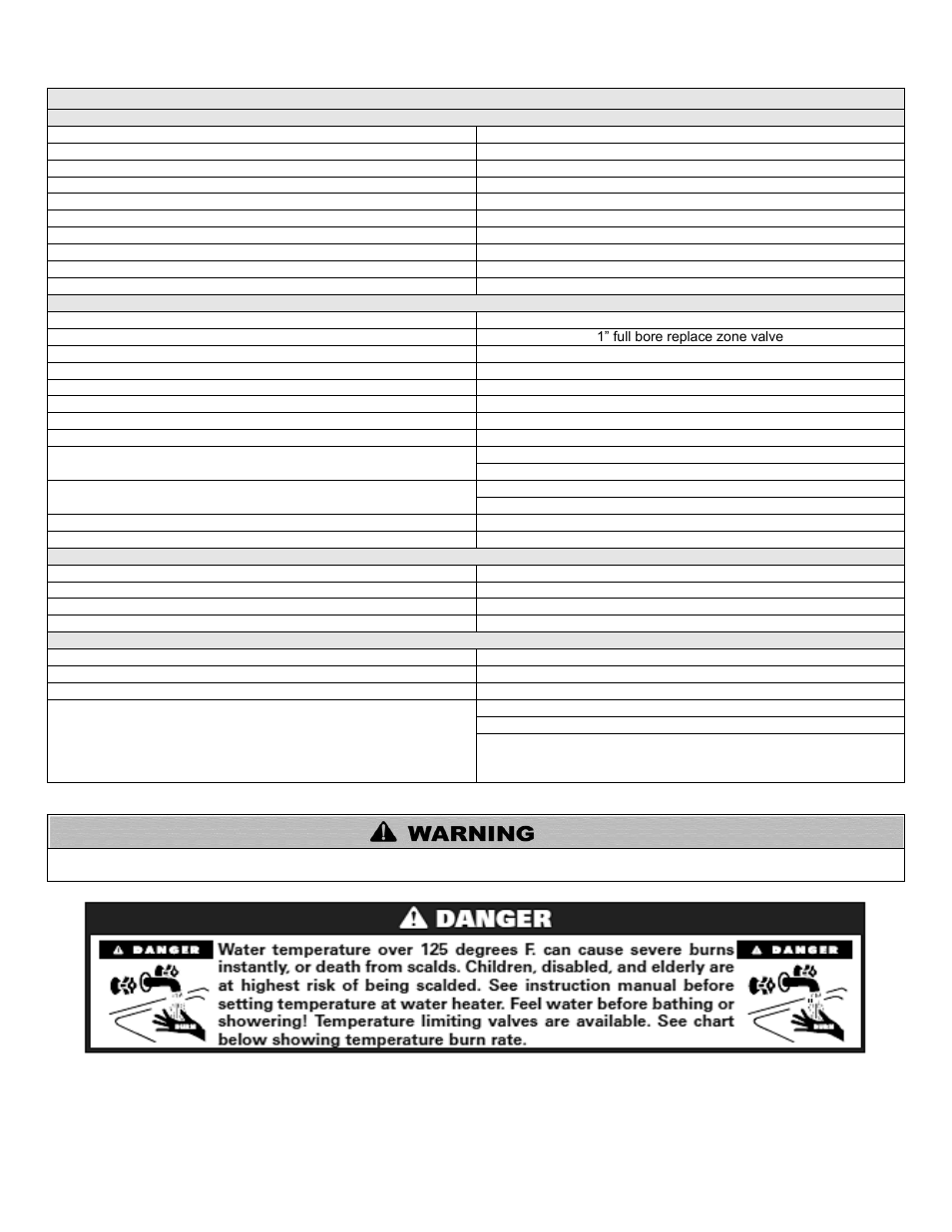 HTP SSU-119CB User Manual | Page 11 / 12