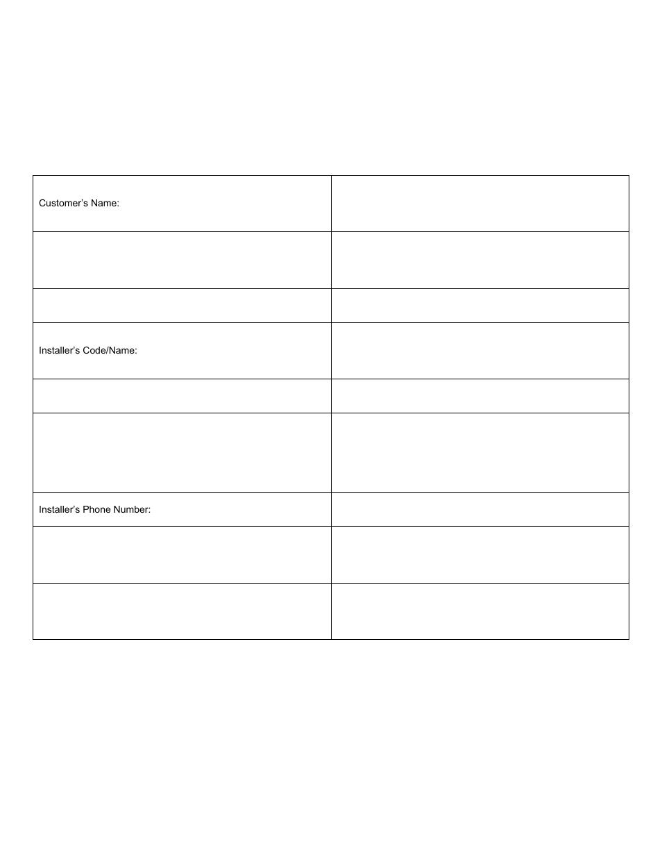 Htp customer installation record form | HTP SSU-119CB User Manual | Page 12 / 12