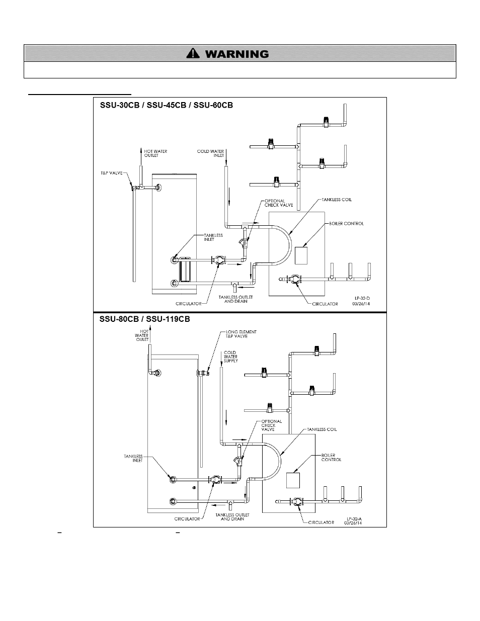 D. typical installation | HTP SSU-119CB User Manual | Page 8 / 12