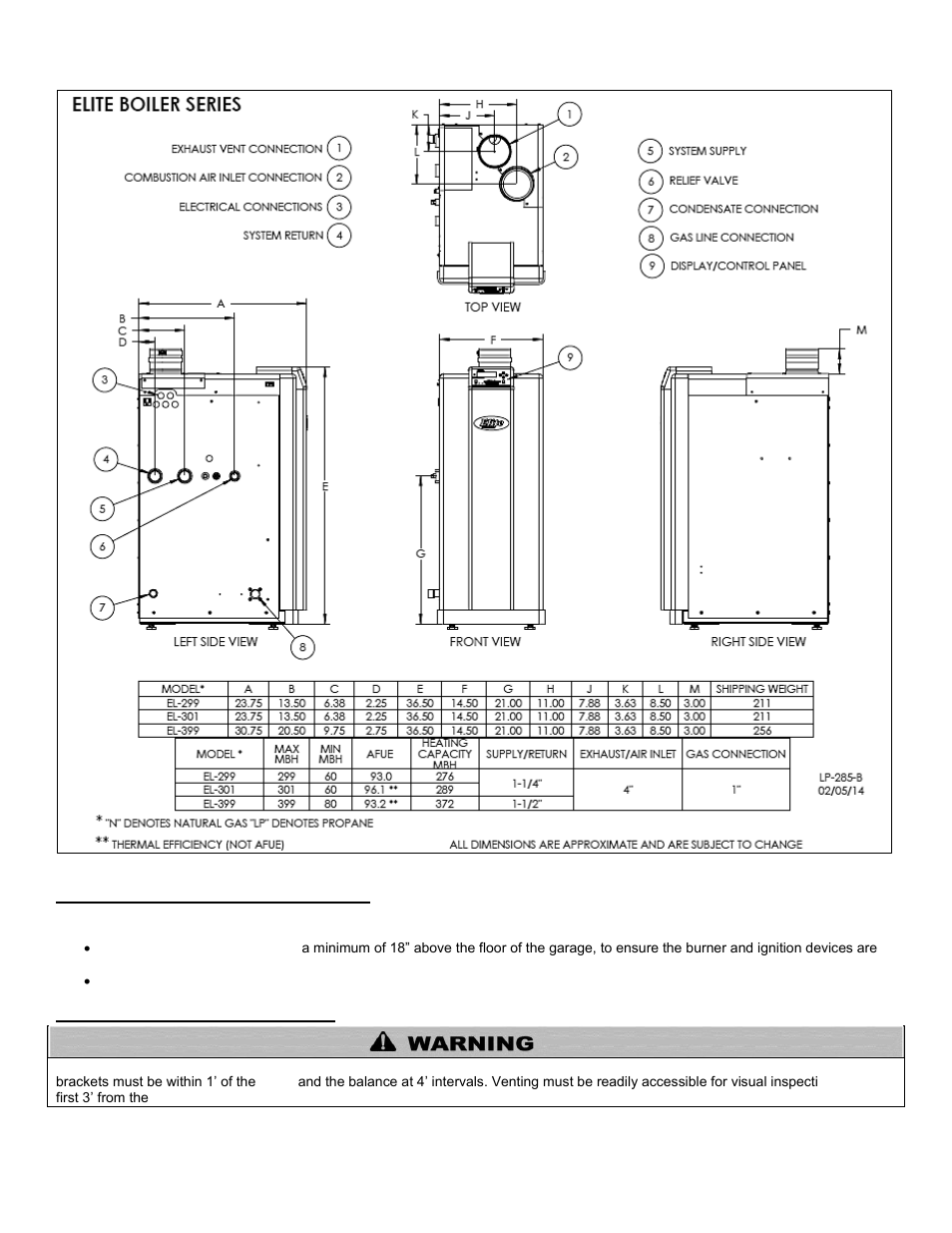 D. residential garage installation, E. exhaust vent and intake pipe | HTP EL-399 User Manual | Page 14 / 84