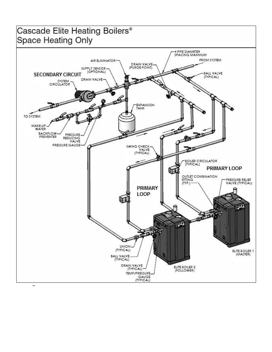 HTP EL-399 User Manual | Page 22 / 84