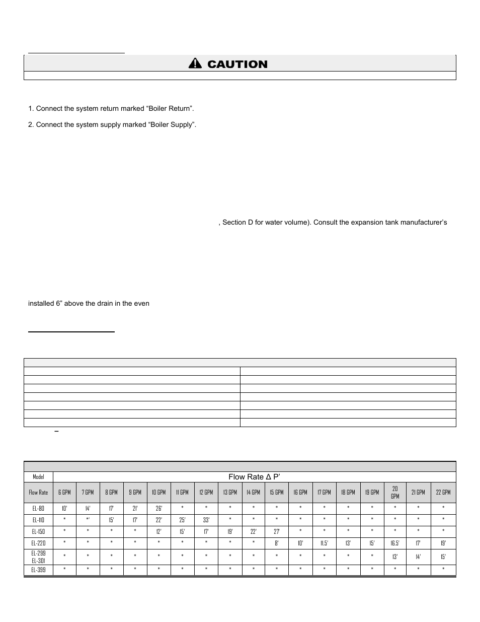 H. piping installation, I. circulator sizing | HTP EL-399 User Manual | Page 23 / 84