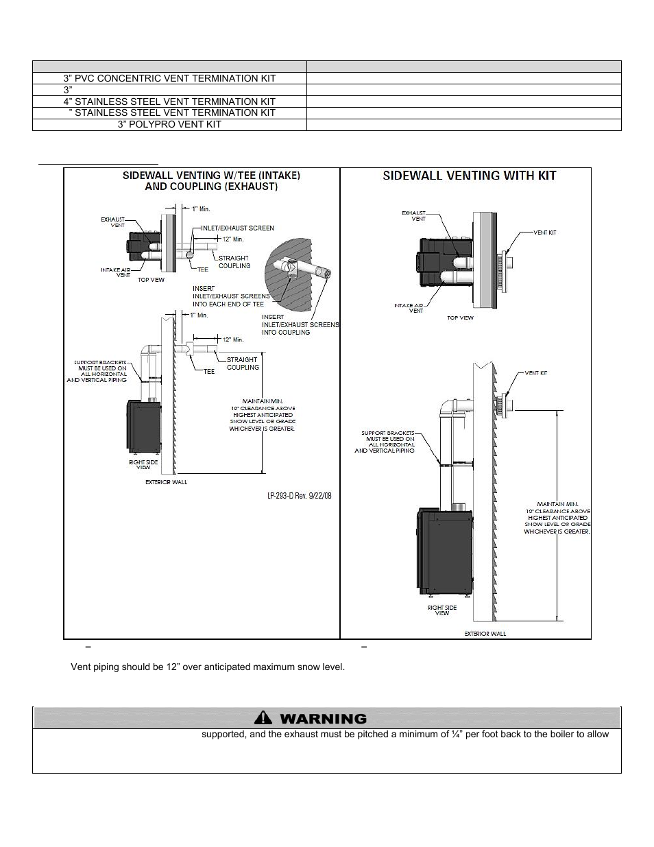 H. sidewall venting | HTP EL-399 User Manual | Page 34 / 84