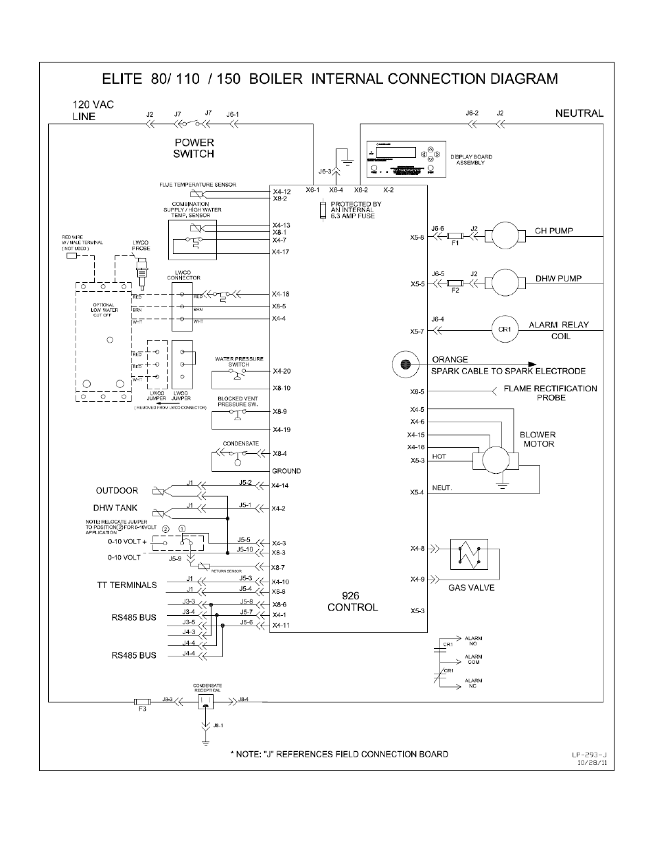 HTP EL-399 User Manual | Page 51 / 84