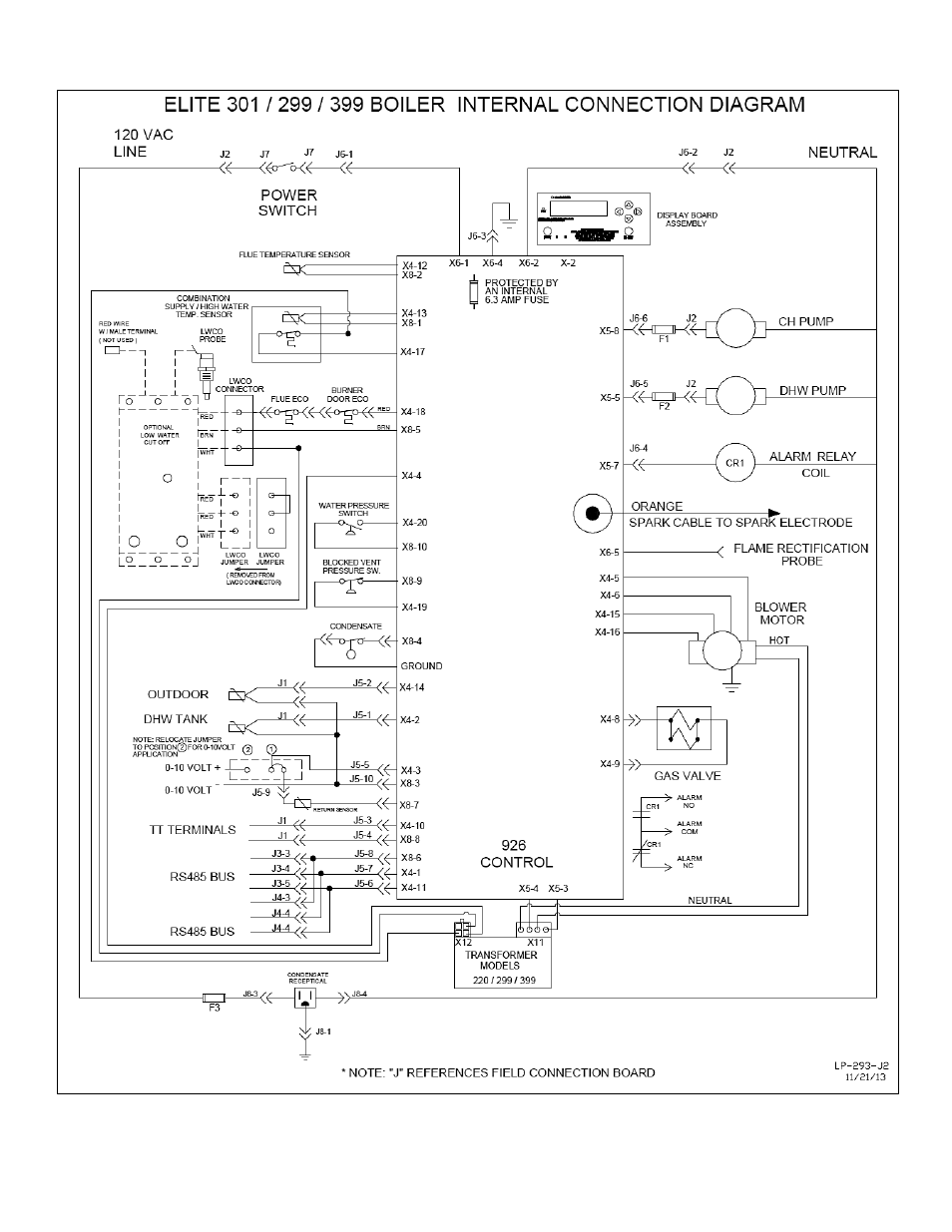 HTP EL-399 User Manual | Page 53 / 84