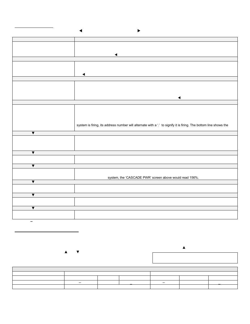 B. cascade menu, C. boiler test mode access | HTP EL-399 User Manual | Page 65 / 84