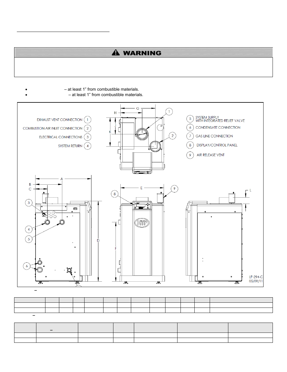 C. clearances for service access | HTP ELP-199 User Manual | Page 13 / 83