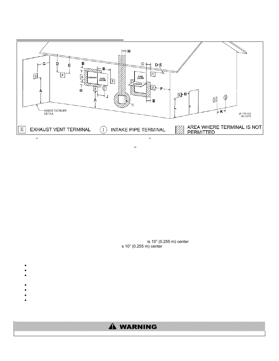 D. exhaust vent and intake pipe location | HTP ELP-199 User Manual | Page 30 / 83