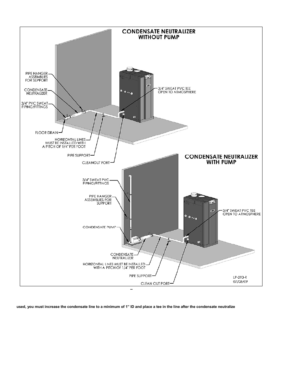 HTP ELP-199 User Manual | Page 32 / 83