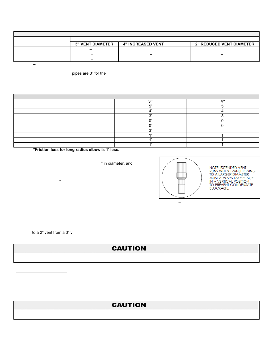 E. exhaust vent and intake pipe sizing, F. longer vent runs | HTP ELP-199 User Manual | Page 33 / 83