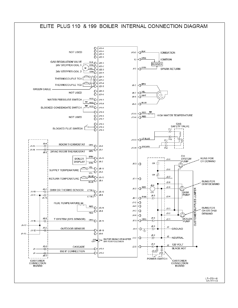 HTP ELP-199 User Manual | Page 49 / 83