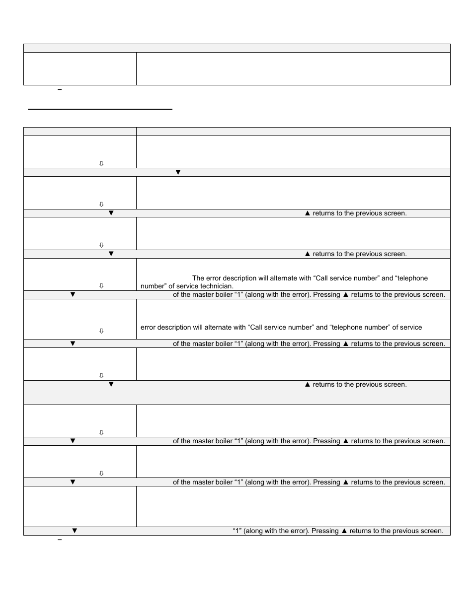 B. cascade master main screens | HTP ELP-199 User Manual | Page 57 / 83