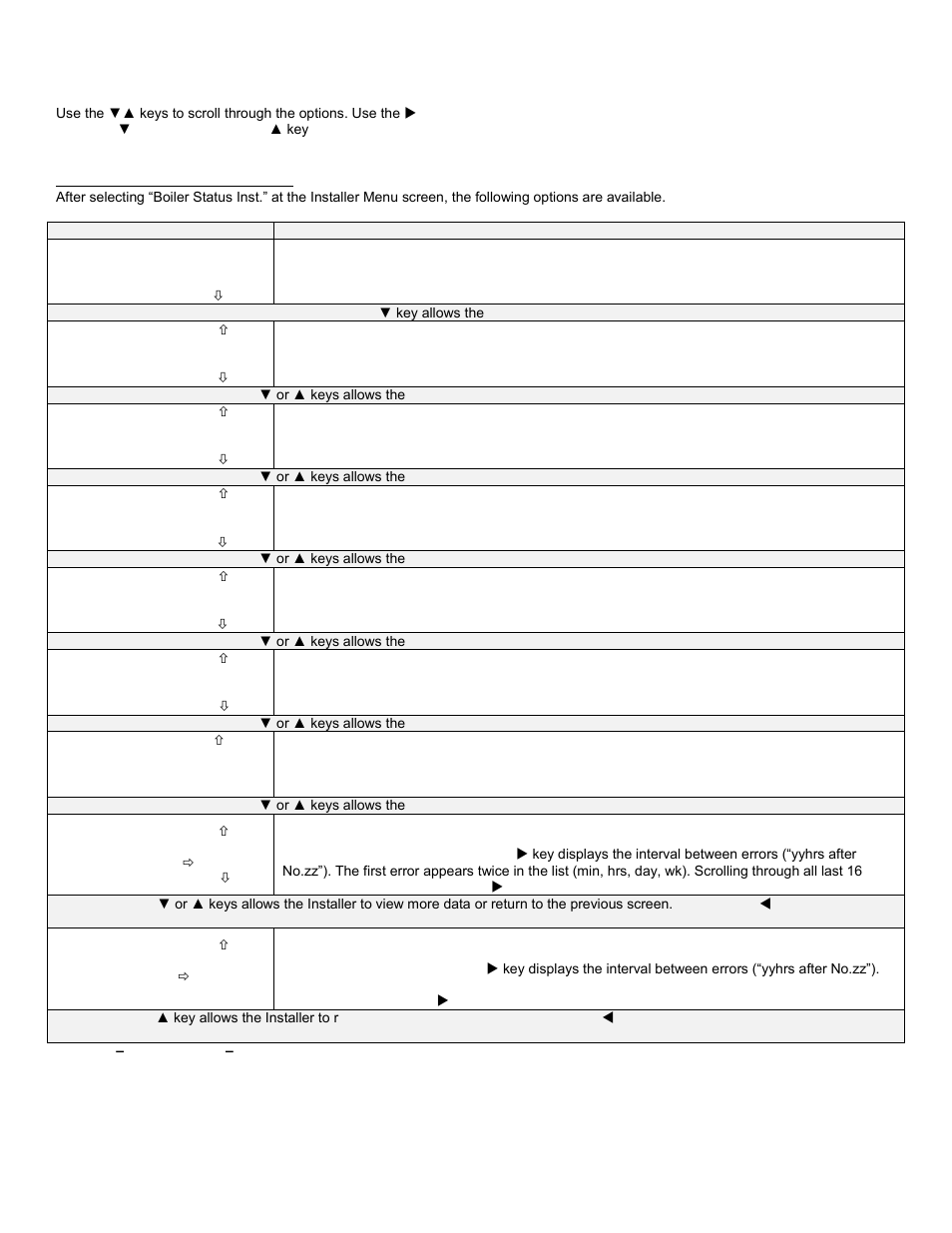 A. boiler status installer | HTP ELP-199 User Manual | Page 60 / 83