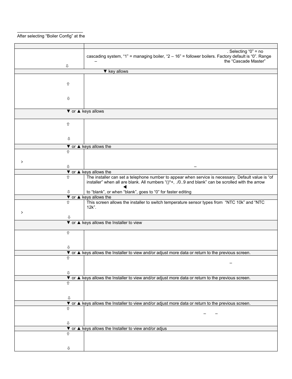 B. boiler configuration | HTP ELP-199 User Manual | Page 61 / 83