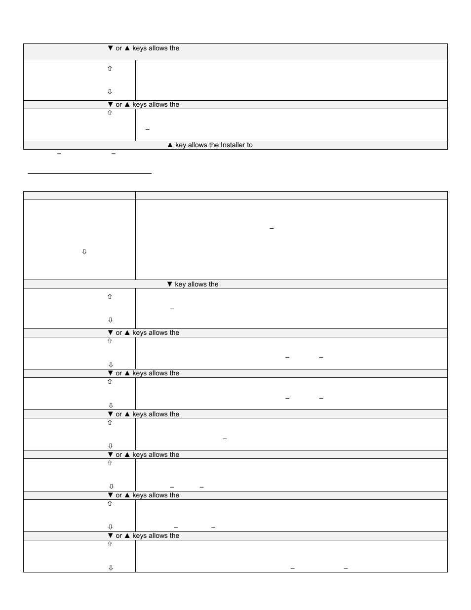 C. central heating settings | HTP ELP-199 User Manual | Page 62 / 83