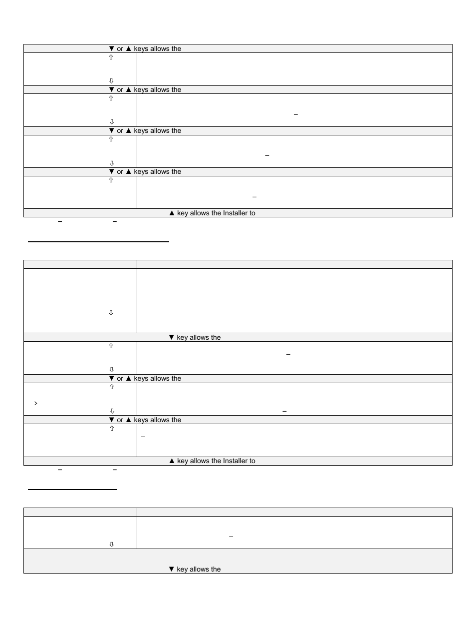 D. domestic hot water settings, E. cascade settings | HTP ELP-199 User Manual | Page 63 / 83