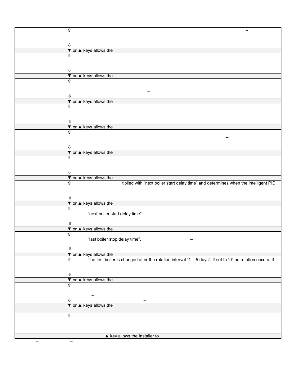 HTP ELP-199 User Manual | Page 64 / 83