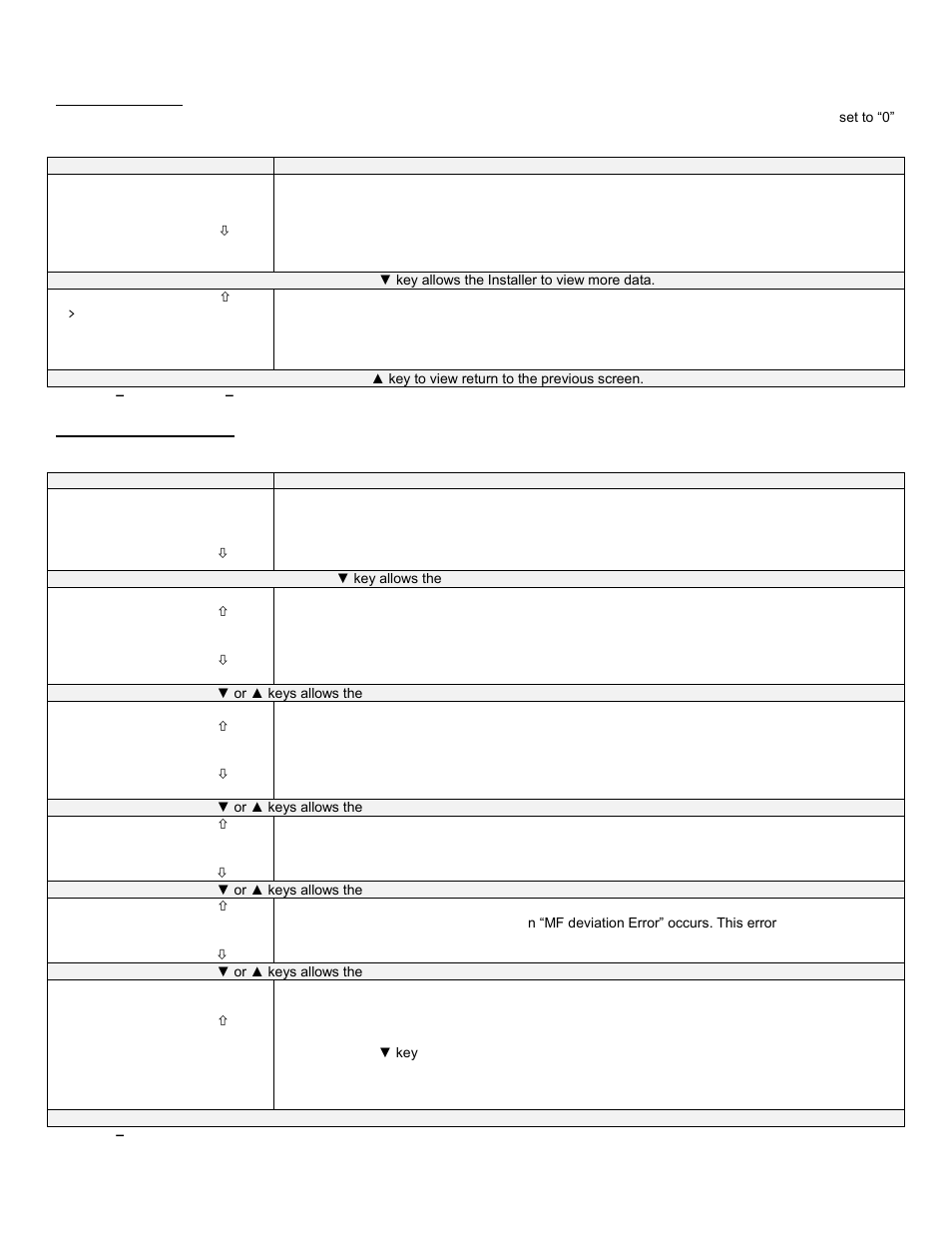 F. system test, G. lambda constant | HTP ELP-199 User Manual | Page 65 / 83