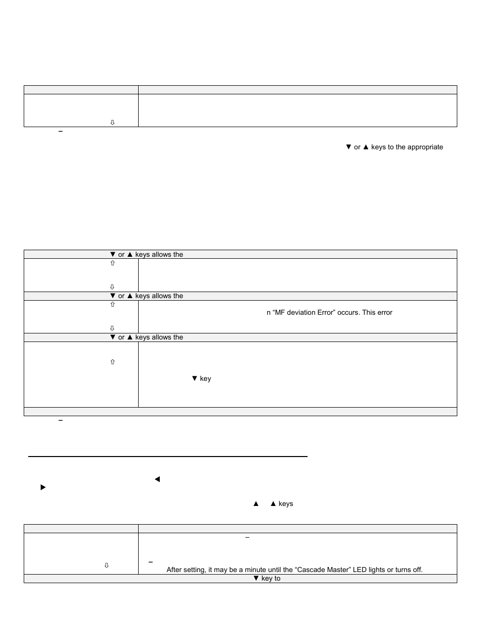 Prepurge initial fan speed, Boiler config menu | HTP ELP-199 User Manual | Page 67 / 83